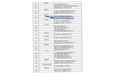 Kategori BAGAIMANA KAMI BOLEH MEMBANTU ANDA Anda boleh menghubungi kami melalui mana-mana kaedah yang paling mudah untuk anda. Kami sentiasa tersedia 24 jam sehari, 7 hari seminggu melalui e-mel atau telefon. Hubungi kami Produk Baharu